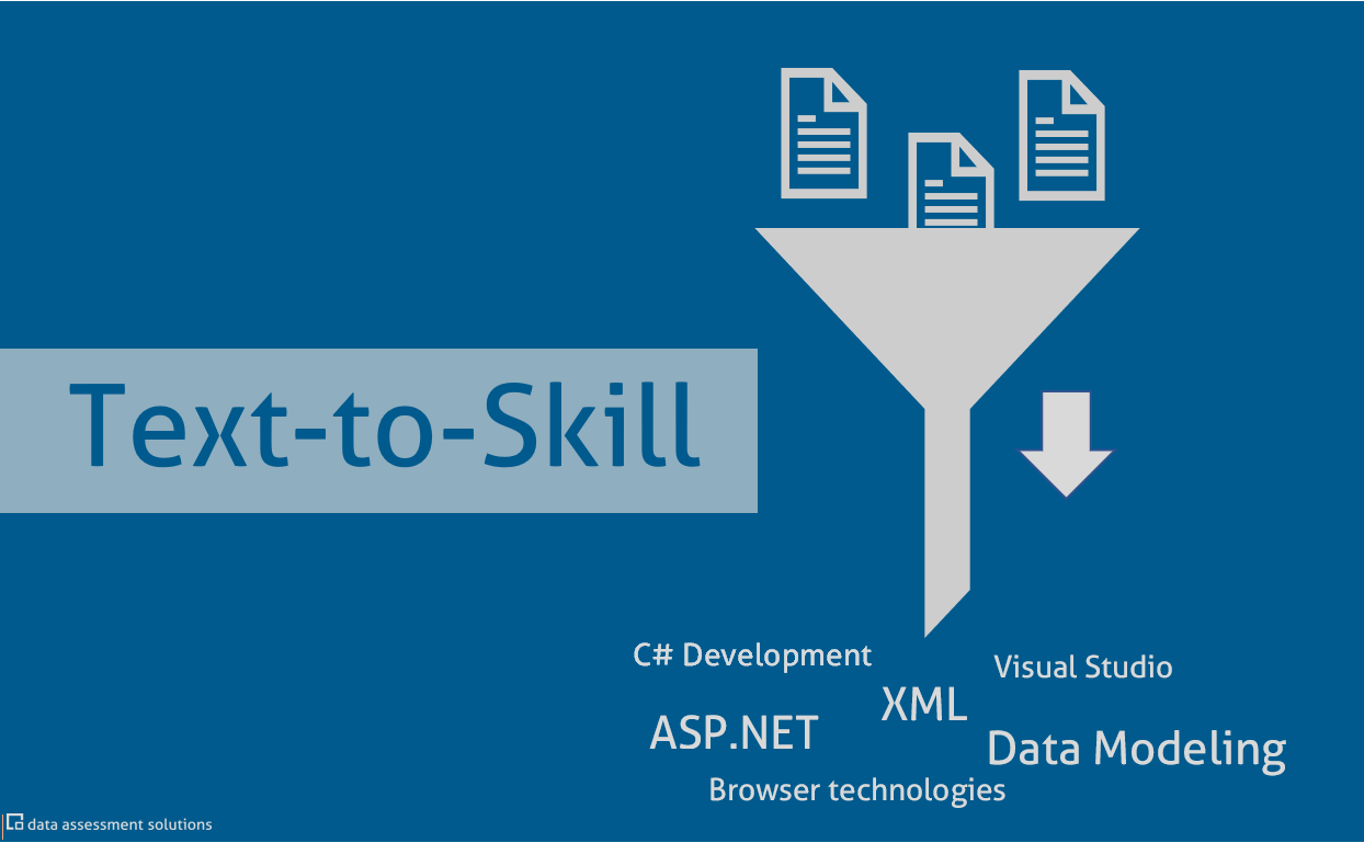 Text-to-Skill – bessere Daten mit weniger Aufwand