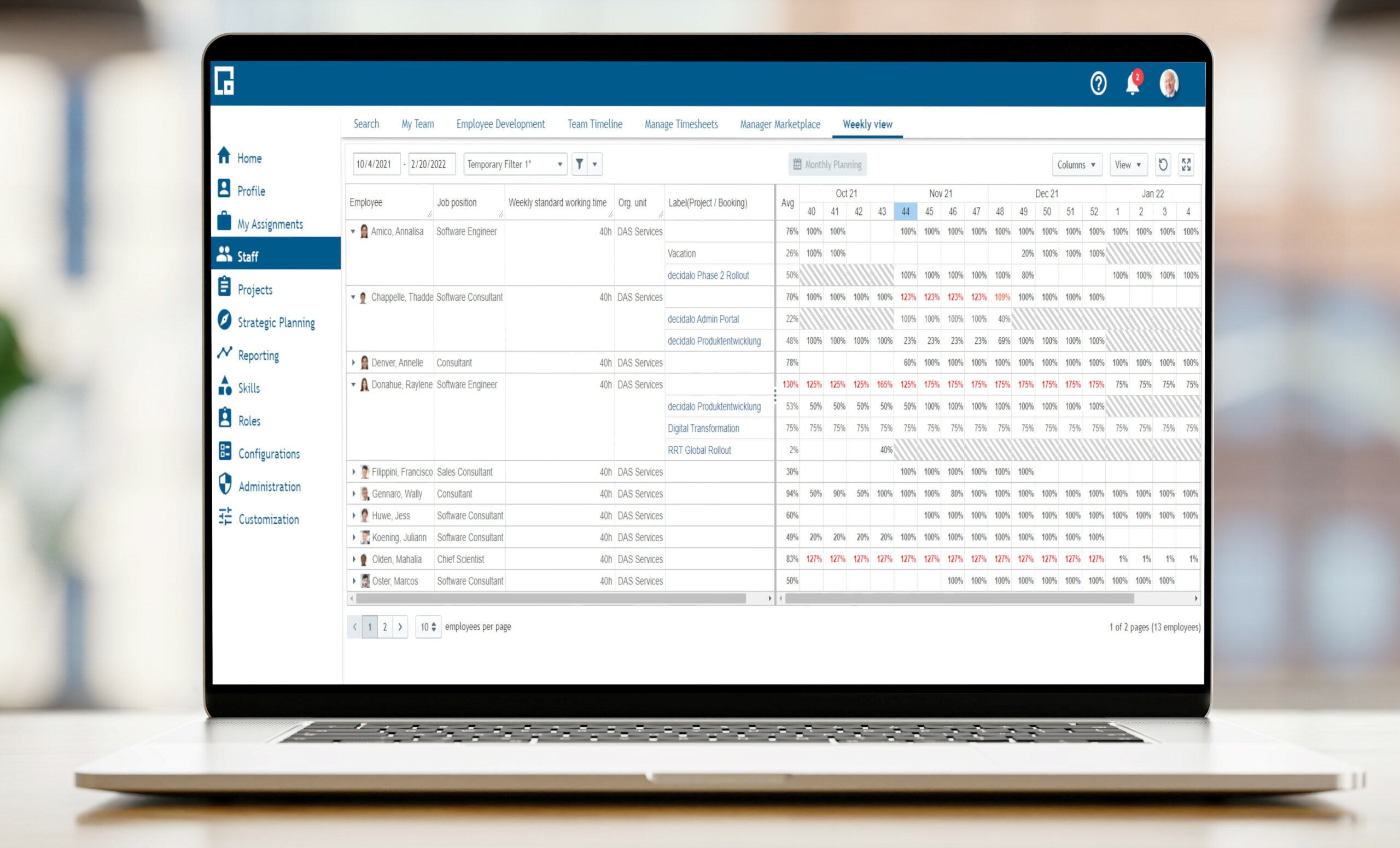 Vereinfachtes Frontend für Ressourcenmanagement