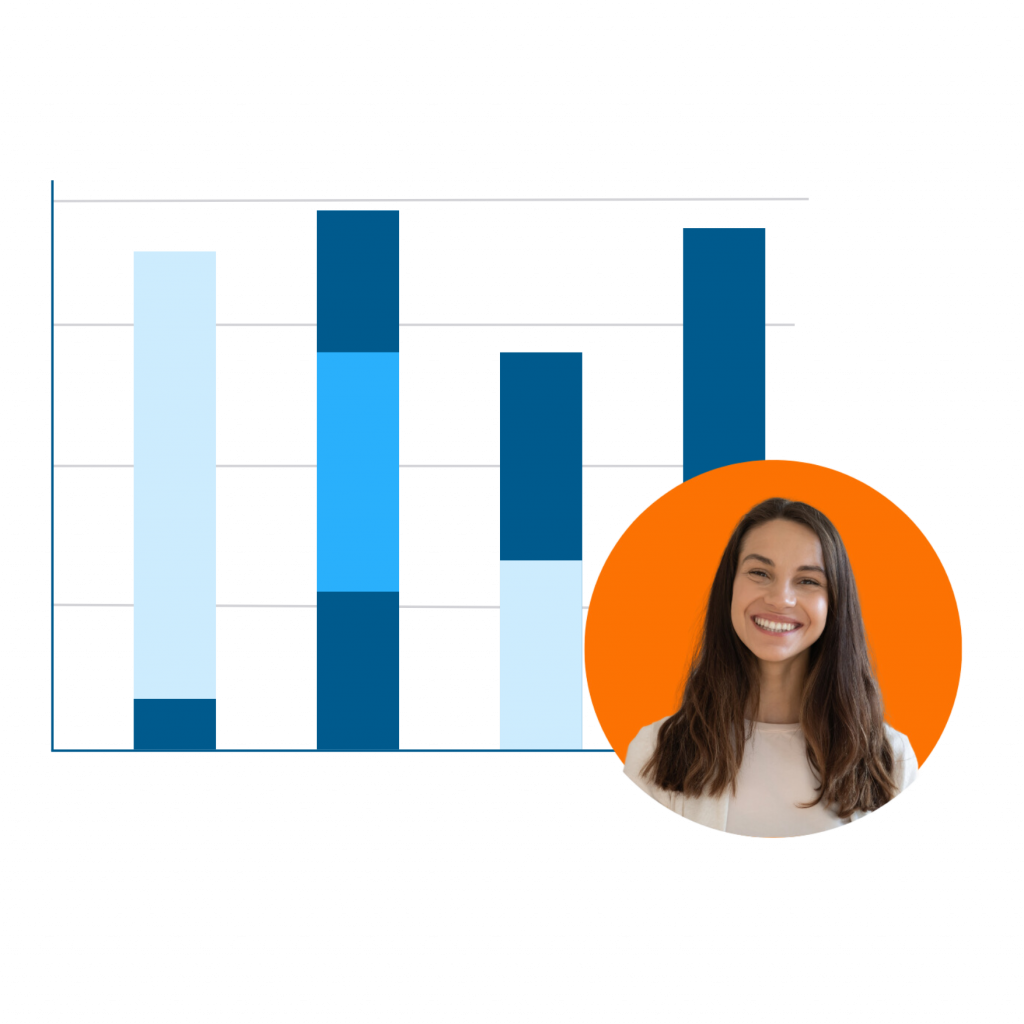 Forecast und Opportunity-Analyse