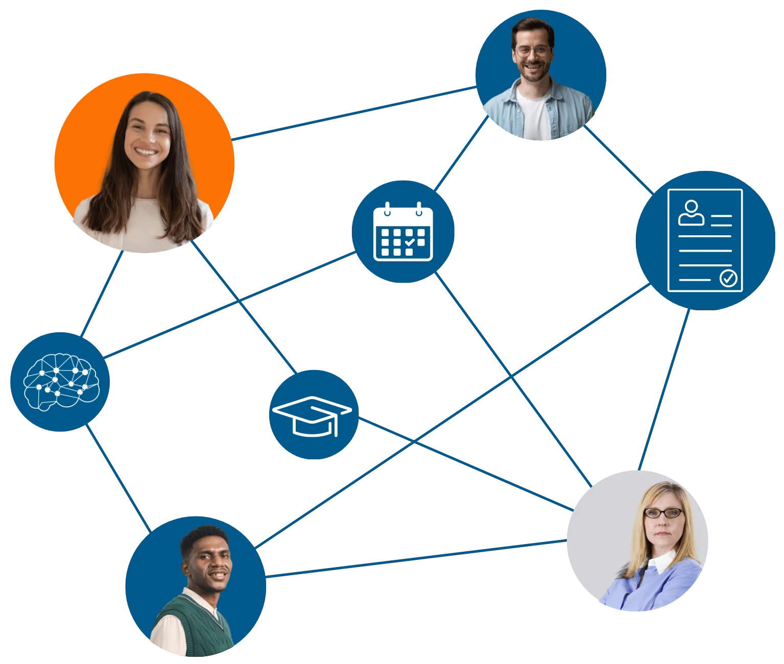 Grafik Projekte und Referenzen