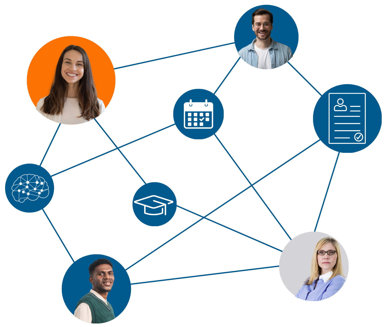 Grafik Projekte und Referenzen