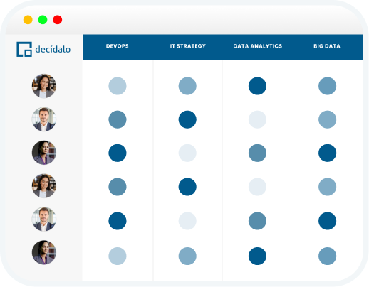 Skill Management Interface
