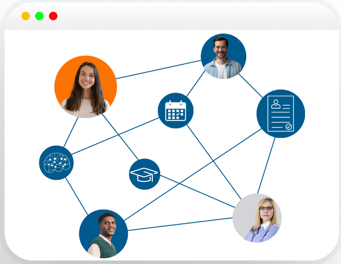 Process Integration Interface